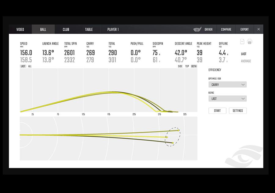 Foresight Sports GCQuad PerfectBay Golf Simulator Package