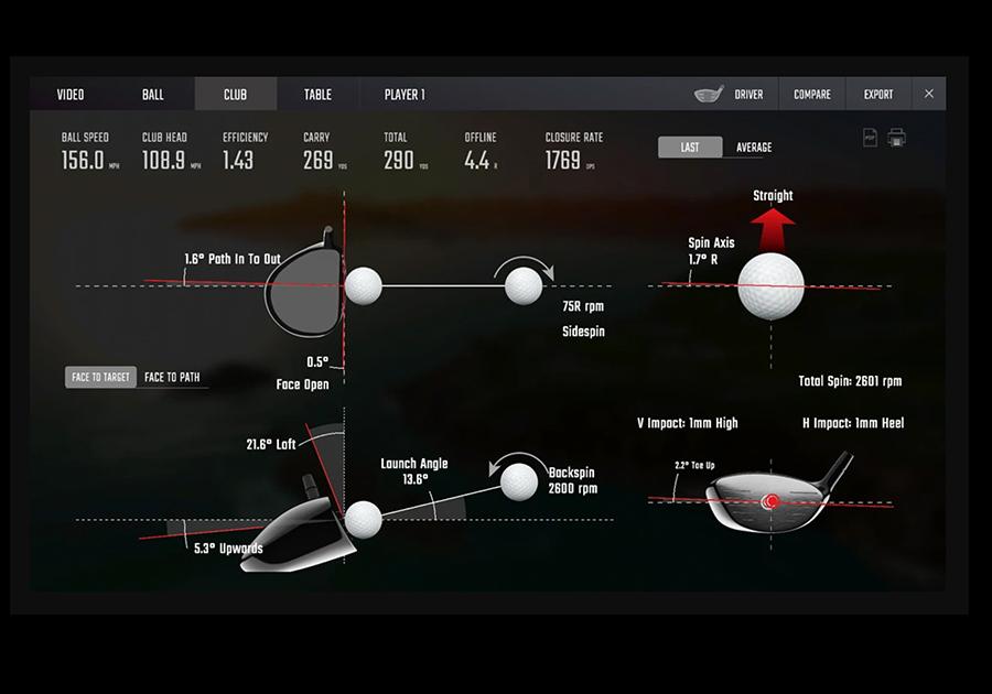 Foresight Sports GCQuad PerfectBay Golf Simulator Package