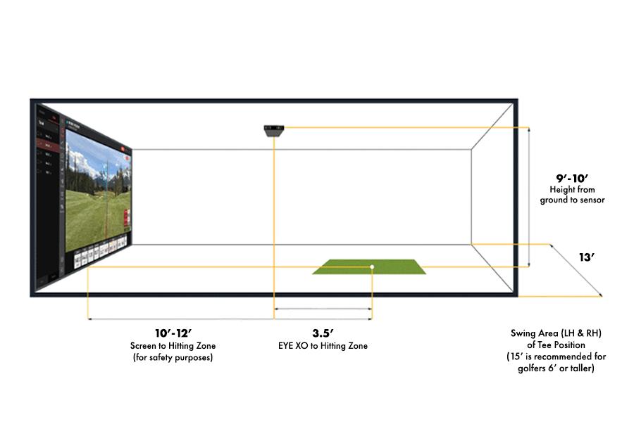 Uneekor EYE XO/EYE XO2 PerfectBay Golf Simulator Package