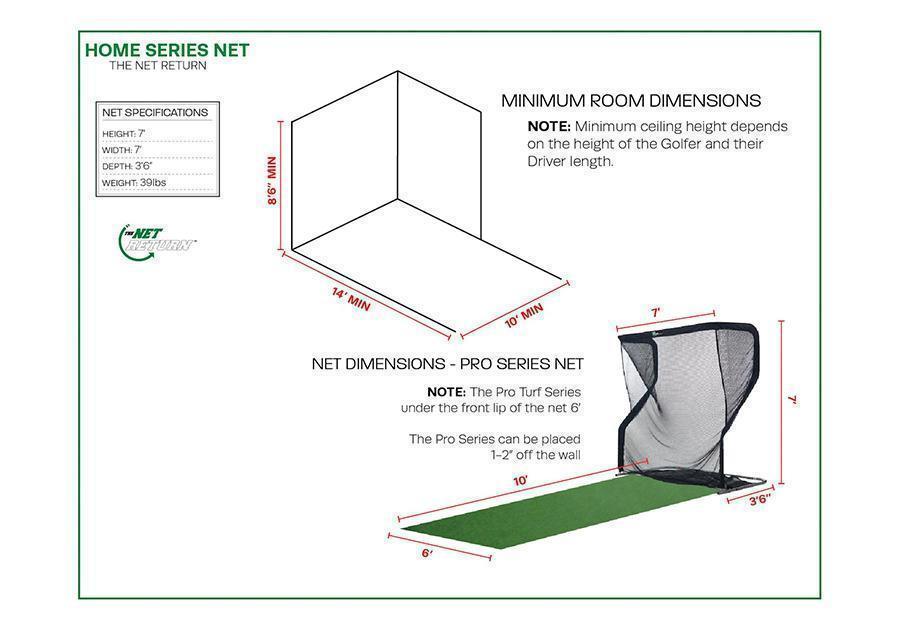 SkyTrak+ Home Golf Simulator Package