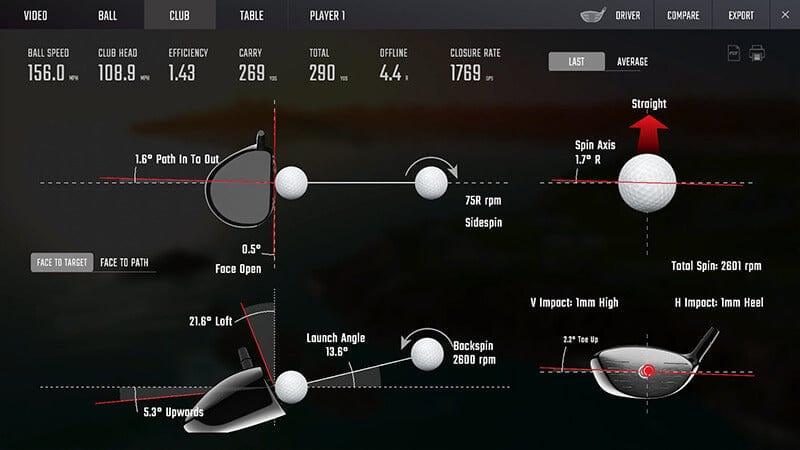 Foresight GCQuad SwingBay Golf Simulator