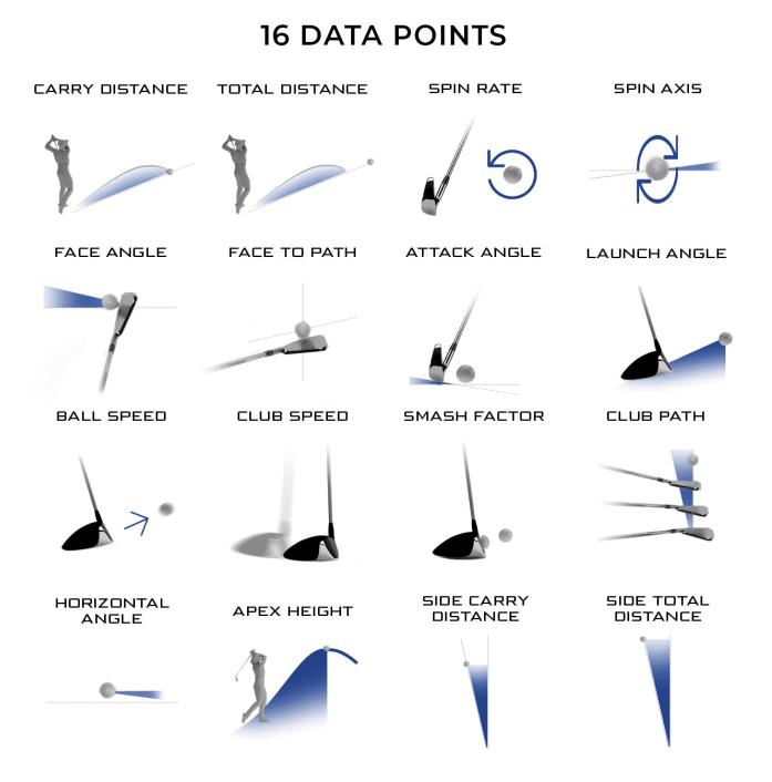 Full Swing KIT Retractable Golf Simulator Package